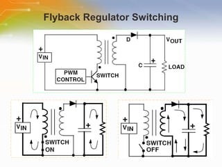 Flyback Regulator Switching 