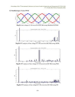 Pwm control strategies for multilevel inverters based on carrier ...