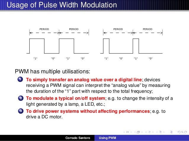 Pulse Width Modulation Applications