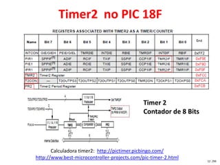 Timer2 no PIC 18F




                                             Timer 2
                                             Contador de 8 Bits




       Calculadora timer2: http://pictimer.picbingo.com/
http://www.best-microcontroller-projects.com/pic-timer-2.html
                                                                  12 /99
 