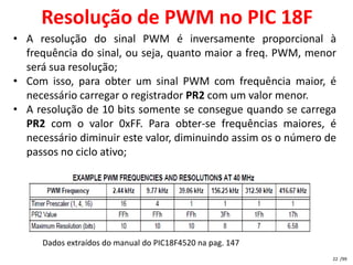 Resolução de PWM no PIC 18F
• A resolução do sinal PWM é inversamente proporcional à
  frequência do sinal, ou seja, quanto maior a freq. PWM, menor
  será sua resolução;
• Com isso, para obter um sinal PWM com frequência maior, é
  necessário carregar o registrador PR2 com um valor menor.
• A resolução de 10 bits somente se consegue quando se carrega
  PR2 com o valor 0xFF. Para obter-se frequências maiores, é
  necessário diminuir este valor, diminuindo assim os o número de
  passos no ciclo ativo;




     Dados extraídos do manual do PIC18F4520 na pag. 147
                                                                22 /99
 