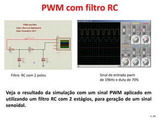 PWM com filtro RC




  Filtro RC com 2 polos                  Sinal de entrada pwm
                                         de 19kHz e duty de 70%


Veja o resultado da simulação com um sinal PWM aplicado em
utilizando um filtro RC com 2 estágios, para geração de um sinal
senoidal.
                                                                  8 /99
 