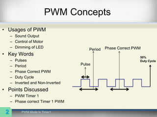 Pwm(Pulse Width Modulation) presentation | PPTX