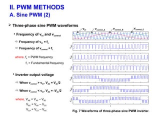 PWM & SVPWM INVERTER for the power system | PPT