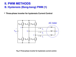 PWM & SVPWM INVERTER for the power system | PPT