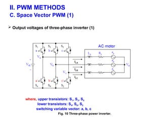 PWM & SVPWM INVERTER for the power system | PPT