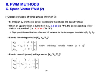 Pwm techniques for converters | PPTX