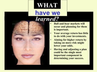 WHAT Bull and bear markets will occur and planning for them is important. Your average return has little to do with your investments. Aiming for higher return by taking on more risk might lower your odds. Having and adjusting a plan could be the single most important component in determining your success. learned? have we 