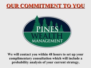 We will contact you within 48 hours to set up your complimentary consultation which will include a probability analysis of your current strategy. OUR COMMITMENT TO YOU 