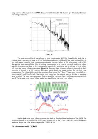 Write your own generic SPICE Power Supplies controller models