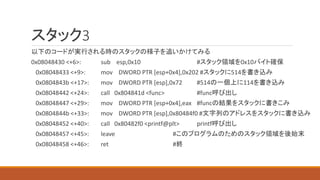 スタック3
以下のコードが実行される時のスタックの様子を追いかけてみる
0x08048430 <+6>: sub esp,0x10 #スタック領域を0x10バイト確保
0x08048433 <+9>: mov DWORD PTR [esp+0x4],0x202 #スタックに514を書き込み
0x0804843b <+17>: mov DWORD PTR [esp],0x72 #514の一個上に114を書き込み
0x08048442 <+24>: call 0x804841d <func> #func呼び出し
0x08048447 <+29>: mov DWORD PTR [esp+0x4],eax #funcの結果をスタックに書きこみ
0x0804844b <+33>: mov DWORD PTR [esp],0x80484f0 #文字列のアドレスをスタックに書き込み
0x08048452 <+40>: call 0x80482f0 <printf@plt> printf呼び出し
0x08048457 <+45>: leave #このプログラムのためのスタック領域を後始末
0x08048458 <+46>: ret #終
 