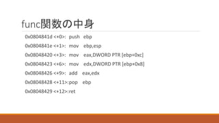 func関数の中身
0x0804841d <+0>: push ebp
0x0804841e <+1>: mov ebp,esp
0x08048420 <+3>: mov eax,DWORD PTR [ebp+0xc]
0x08048423 <+6>: mov edx,DWORD PTR [ebp+0x8]
0x08048426 <+9>: add eax,edx
0x08048428 <+11>:pop ebp
0x08048429 <+12>:ret
 