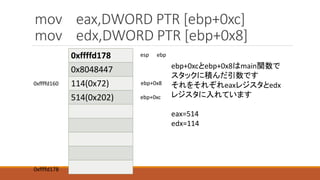 mov eax,DWORD PTR [ebp+0xc]
mov edx,DWORD PTR [ebp+0x8]
0xffffd178
0x8048447
114(0x72)
514(0x202)
0xffffd178
0xffffd160
esp
ebp+0xcとebp+0x8はmain関数で
スタックに積んだ引数です
それをそれぞれeaxレジスタとedx
レジスタに入れています
eax=514
edx=114
ebp
ebp+0x8
ebp+0xc
 