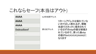 これならセーフ(本当はアウト)
AAAA
AAAA
AAAA
0xdeadbeef
…
bufの先頭アドレス
戻り先アドレス
リターンアドレスは壊れていな
いので正しく戻れるが、関数
先頭でスタックに保存されて
いるはずのebpの値は破壊さ
れているので、戻った後ebp
の値が0x41414141(AAAA)に
なります
 