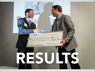 Celebrate our success.
Creative Week
RESULTS
 