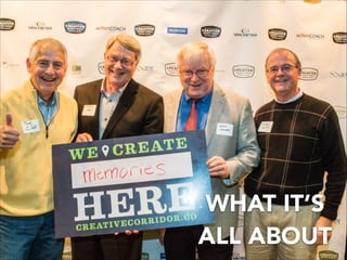 WHAT IT’S
ALL ABOUT
 