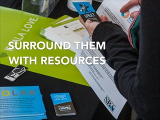 SURROUND THEM
WITH RESOURCES
 