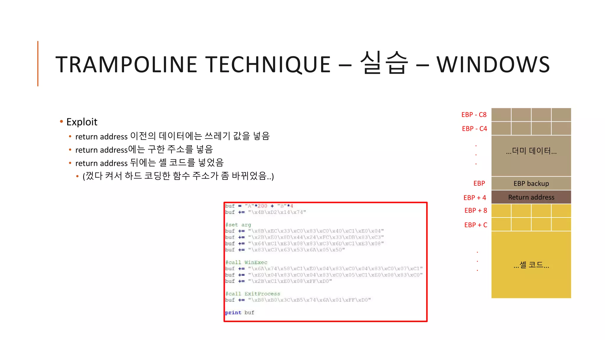 TRAMPOLINE TECHNIQUE – 실습 – WINDOWS
• Exploit
• return address 이전의 데이터에는 쓰레기 값을 넣음
• return address에는 구한 주소를 넣음
• return address 뒤에는 셸 코드를 넣었음
• (껐다 켜서 하드 코딩한 함수 주소가 좀 바뀌었음..)
...더미 데이터...
EBP backup
Return address
...셸 코드...
EBP
EBP - C8
EBP + 4
EBP - C4
.
.
.
.
.
.
EBP + 8
EBP + C
 