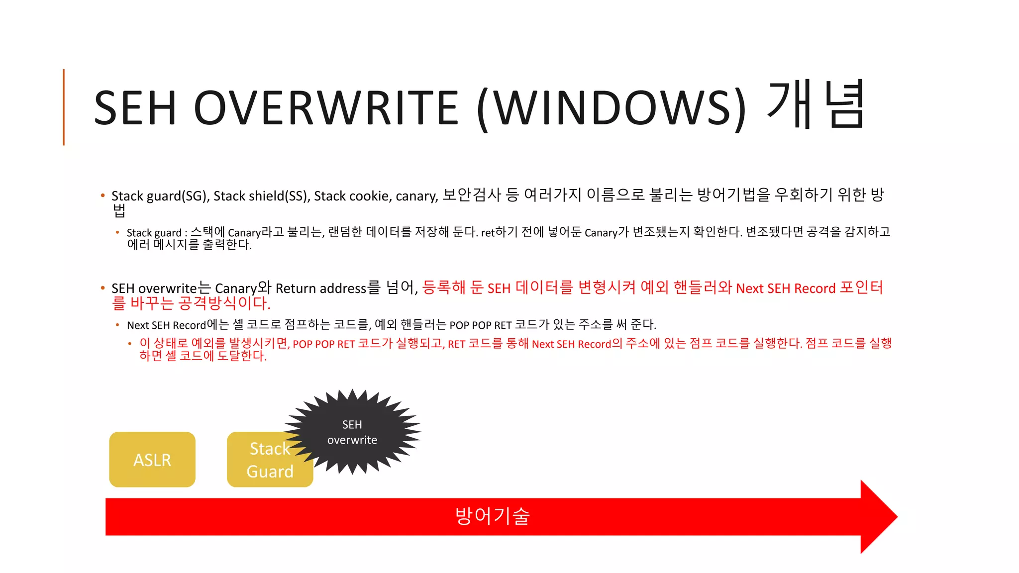 Stack
Guard
SEH OVERWRITE (WINDOWS) 개념
• Stack guard(SG), Stack shield(SS), Stack cookie, canary, 보안검사 등 여러가지 이름으로 불리는 방어기법을 우회하기 위한 방
법
• Stack guard : 스택에 Canary라고 불리는, 랜덤한 데이터를 저장해 둔다. ret하기 전에 넣어둔 Canary가 변조됐는지 확인한다. 변조됐다면 공격을 감지하고
에러 메시지를 출력한다.
• SEH overwrite는 Canary와 Return address를 넘어, 등록해 둔 SEH 데이터를 변형시켜 예외 핸들러와 Next SEH Record 포인터
를 바꾸는 공격방식이다.
• Next SEH Record에는 셸 코드로 점프하는 코드를, 예외 핸들러는 POP POP RET 코드가 있는 주소를 써 준다.
• 이 상태로 예외를 발생시키면, POP POP RET 코드가 실행되고, RET 코드를 통해 Next SEH Record의 주소에 있는 점프 코드를 실행한다. 점프 코드를 실행
하면 셸 코드에 도달한다.
ASLR
방어기술
SEH
overwrite
 