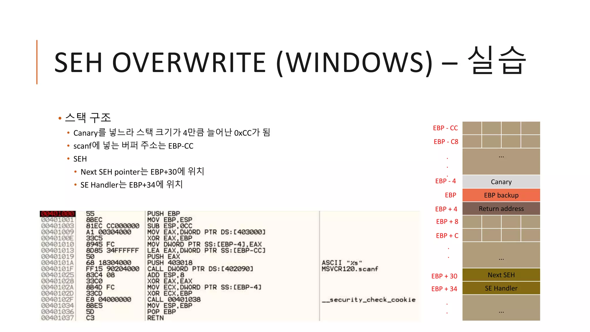 SEH OVERWRITE (WINDOWS) – 실습
• 스택 구조
• Canary를 넣느라 스택 크기가 4만큼 늘어난 0xCC가 됨
• scanf에 넣는 버퍼 주소는 EBP-CC
• SEH
• Next SEH pointer는 EBP+30에 위치
• SE Handler는 EBP+34에 위치
...
Canary
EBP backup
Return address
...
Next SEH
SE Handler
...
EBP
EBP - CC
EBP + 4
EBP - C8
.
.
.
.
.
EBP + 8
EBP + C
EBP - 4
EBP + 30
EBP + 34
.
.
 