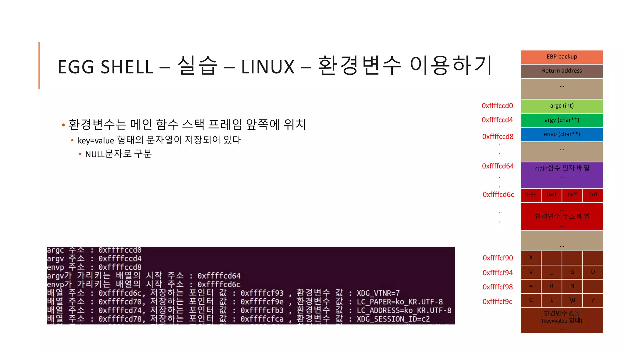 EGG SHELL – 실습 – LINUX – 환경변수 이용하기
• 환경변수는 메인 함수 스택 프레임 앞쪽에 위치
• key=value 형태의 문자열이 저장되어 있다
• NULL문자로 구분
EBP backup
Return address
...
argc (int)
argv (char**)
envp (char**)
...
main함수 인자 배열
...
0x93 0xcf 0xff 0xff
...
환경변수 주소 배열
...
...
X
V _ G D
= R N T
C L 0 7
환경변수 값들
(key=value 형태)
...
0xffffccd0
.
.
0xffffccd4
0xffffccd8
0xffffcd64
0xffffcf94
.
.
0xffffcf90
0xffffcf98
0xffffcf9c
0xffffcd6c
.
.
 