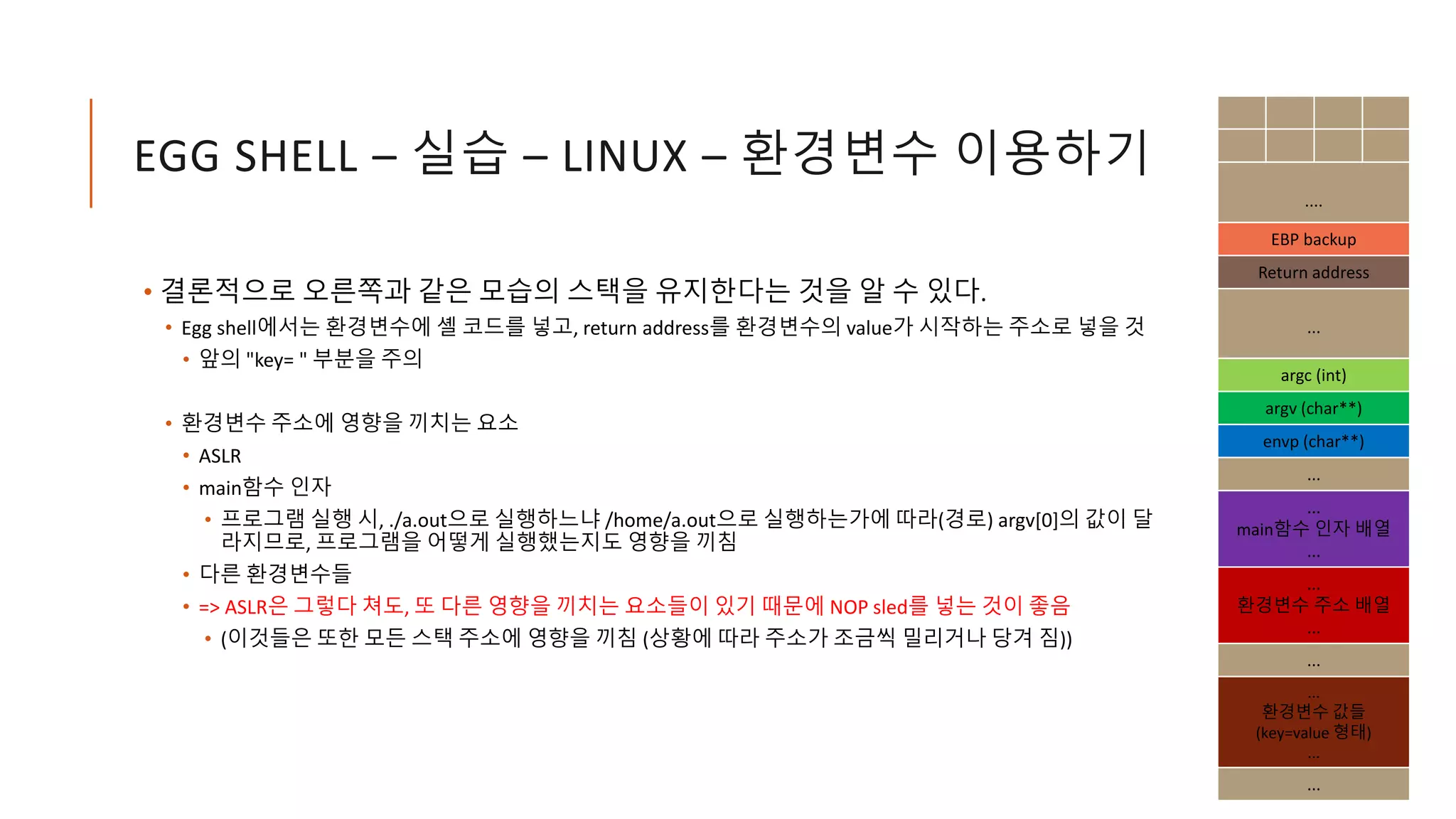EGG SHELL – 실습 – LINUX – 환경변수 이용하기
• 결론적으로 오른쪽과 같은 모습의 스택을 유지한다는 것을 알 수 있다.
• Egg shell에서는 환경변수에 셸 코드를 넣고, return address를 환경변수의 value가 시작하는 주소로 넣을 것
• 앞의 "key= " 부분을 주의
• 환경변수 주소에 영향을 끼치는 요소
• ASLR
• main함수 인자
• 프로그램 실행 시, ./a.out으로 실행하느냐 /home/a.out으로 실행하는가에 따라(경로) argv[0]의 값이 달
라지므로, 프로그램을 어떻게 실행했는지도 영향을 끼침
• 다른 환경변수들
• => ASLR은 그렇다 쳐도, 또 다른 영향을 끼치는 요소들이 있기 때문에 NOP sled를 넣는 것이 좋음
• (이것들은 또한 모든 스택 주소에 영향을 끼침 (상황에 따라 주소가 조금씩 밀리거나 당겨 짐))
....
EBP backup
Return address
...
argc (int)
argv (char**)
envp (char**)
...
...
main함수 인자 배열
...
...
환경변수 주소 배열
...
...
...
환경변수 값들
(key=value 형태)
...
...
 