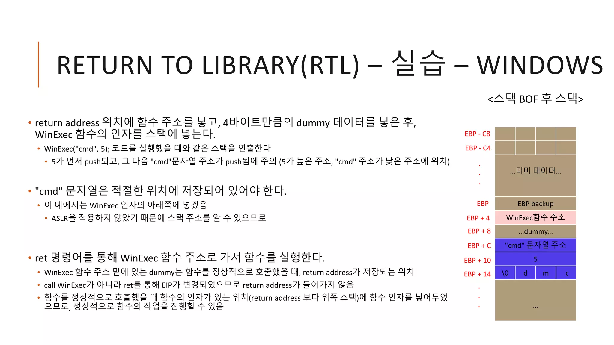 RETURN TO LIBRARY(RTL) – 실습 – WINDOWS
• return address 위치에 함수 주소를 넣고, 4바이트만큼의 dummy 데이터를 넣은 후,
WinExec 함수의 인자를 스택에 넣는다.
• WinExec("cmd", 5); 코드를 실행했을 때와 같은 스택을 연출한다
• 5가 먼저 push되고, 그 다음 "cmd"문자열 주소가 push됨에 주의 (5가 높은 주소, "cmd" 주소가 낮은 주소에 위치)
• "cmd" 문자열은 적절한 위치에 저장되어 있어야 한다.
• 이 예에서는 WinExec 인자의 아래쪽에 넣겠음
• ASLR을 적용하지 않았기 때문에 스택 주소를 알 수 있으므로
• ret 명령어를 통해 WinExec 함수 주소로 가서 함수를 실행한다.
• WinExec 함수 주소 밑에 있는 dummy는 함수를 정상적으로 호출했을 때, return address가 저장되는 위치
• call WinExec가 아니라 ret를 통해 EIP가 변경되었으므로 return address가 들어가지 않음
• 함수를 정상적으로 호출했을 때 함수의 인자가 있는 위치(return address 보다 위쪽 스택)에 함수 인자를 넣어두었
으므로, 정상적으로 함수의 작업을 진행할 수 있음
...더미 데이터...
EBP backup
WinExec함수 주소
...dummy...
"cmd" 문자열 주소
5
0 d m c
...
EBP
EBP - C8
EBP + 4
EBP - C4
.
.
.
.
.
.
EBP + 8
EBP + C
<스택 BOF 후 스택>
EBP + 10
EBP + 14
 