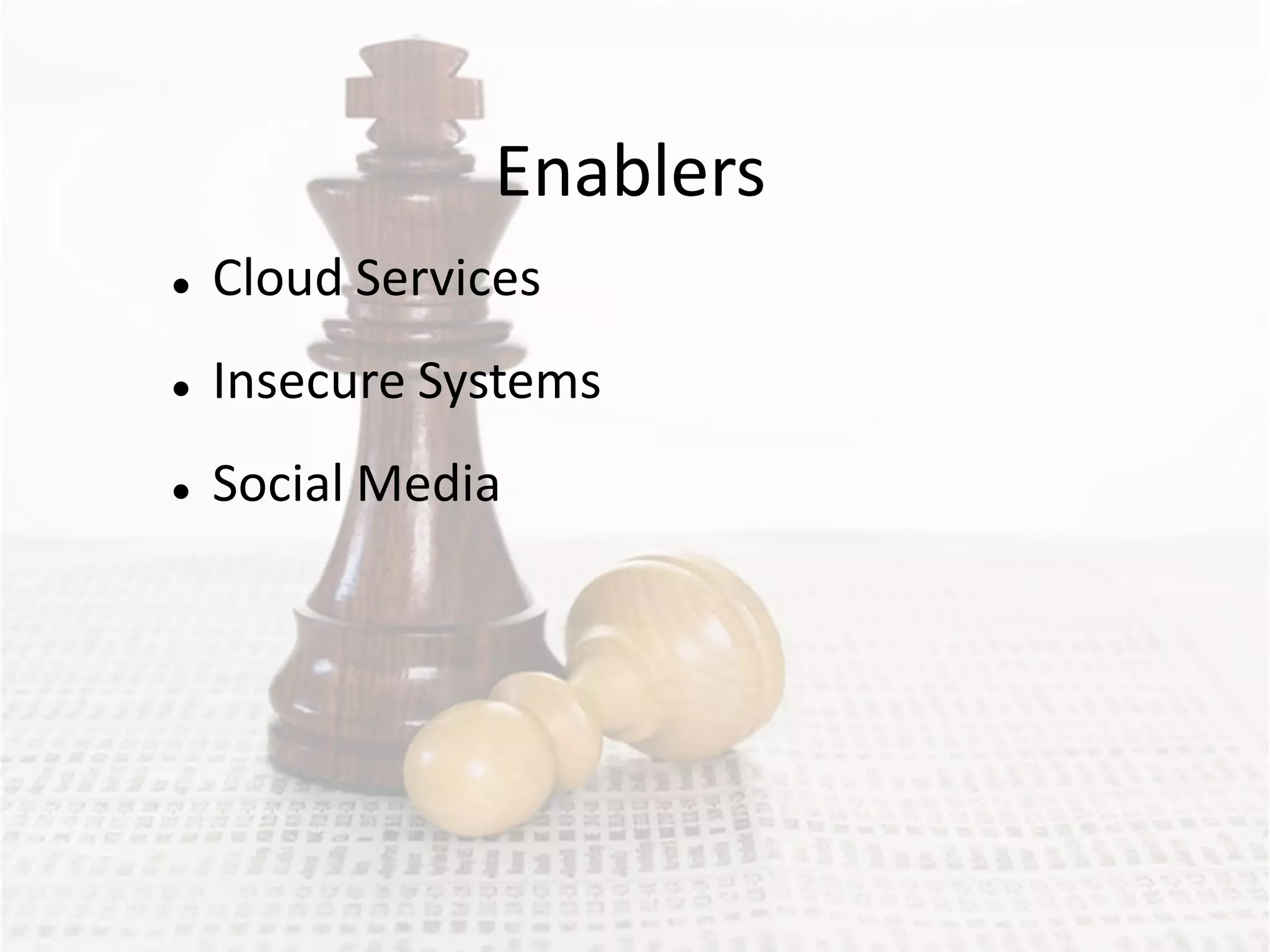 Enablers
   Cloud Services
   Insecure Systems
   Social Media
 