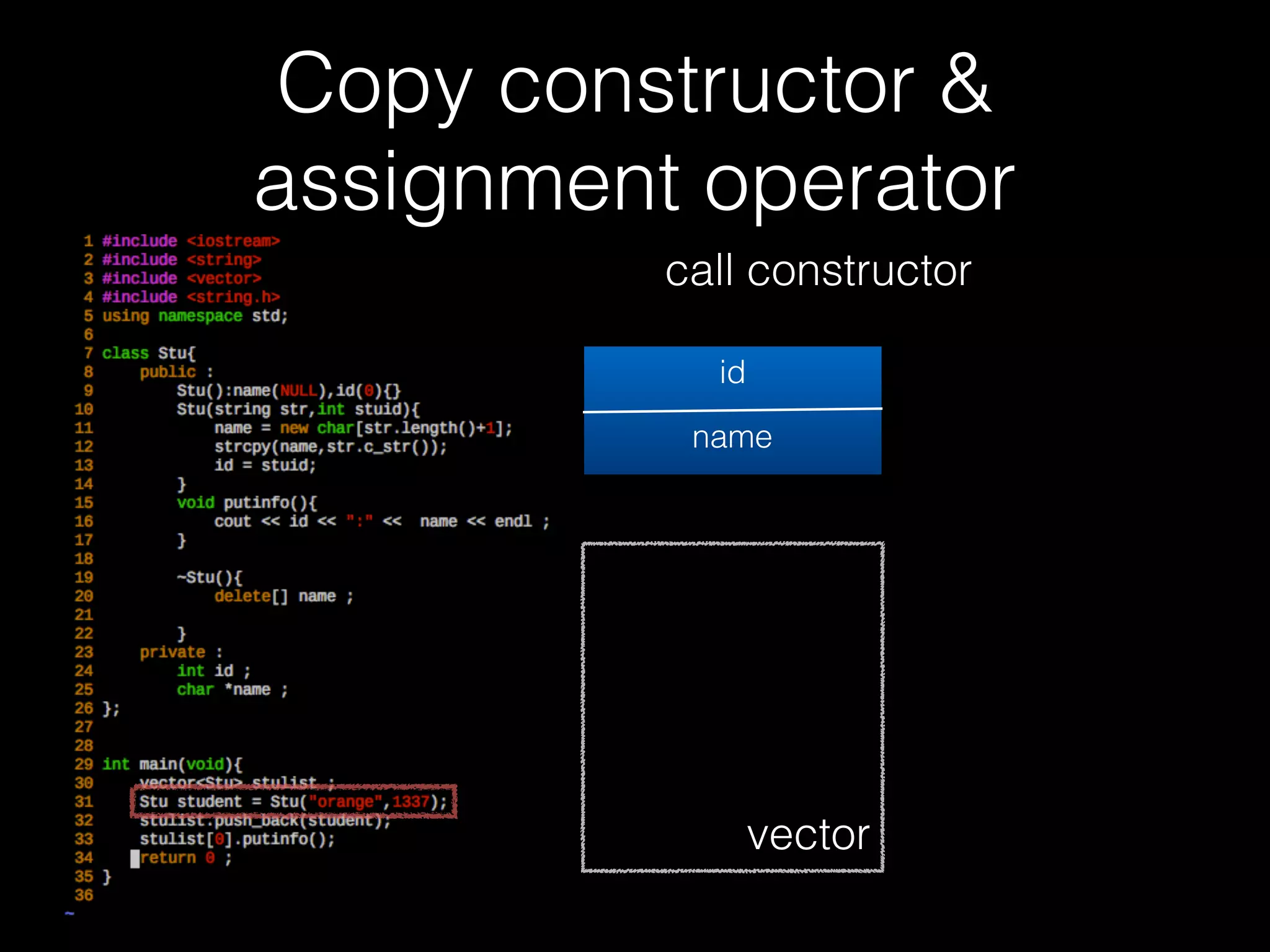 What’s wrong in this code
61
 