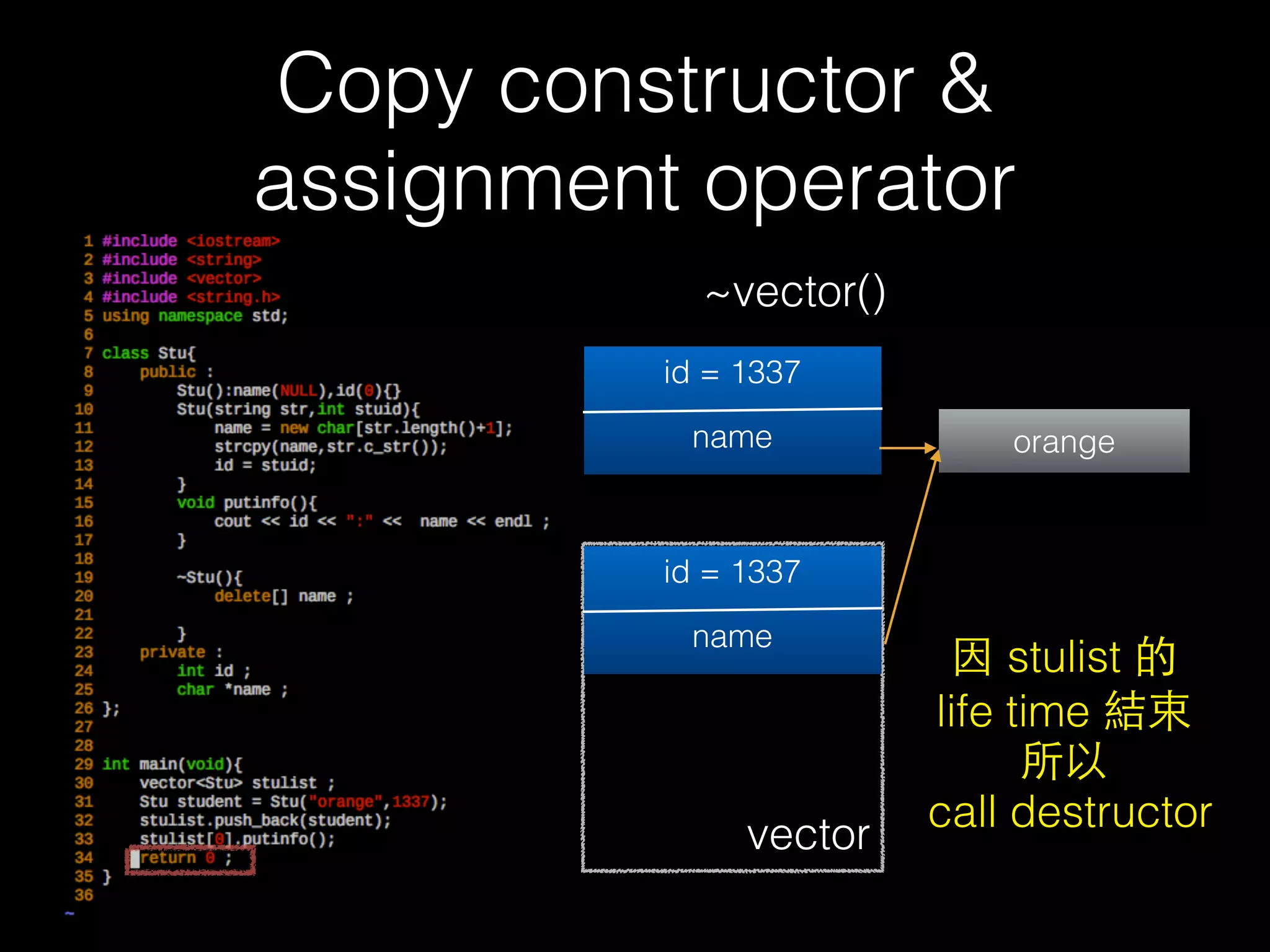 Copy constructor &
assignment operator
• deep copy
66
name
orange
StuA
 