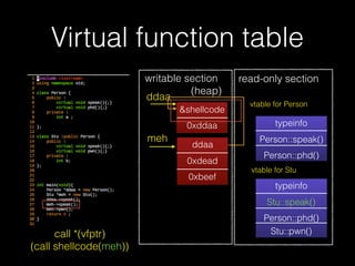 Vtable Hijacking
• Need other vulnerabilities
• Use-after-free, Heap overﬂow ….
• Force the table and Hijack the vfptr
• Because the vfptr is writable
20
 
