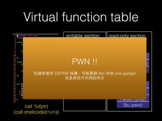 Vtable Hijacking
21
writable section
(heap)
ddaa
meh
vfptr
a
vfptr
b
typeinfo
Person::speak()
Person::phd()
typeinfo
Stu::speak()
Person::phd()
Stu::pwn()
read-only section
vtable for Person
vtable for Stu
 