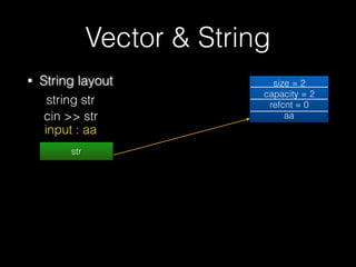 Vector & String
• Vector layout
37
vec.pop_back()
_M_start
_M_ﬁnish
_M_end_of_storage
address of meh string
address of meh string
address of meheap string
address of meh string
address of meheap string
address of meh.py string
address of pwn string
call destructor of pwn string
 