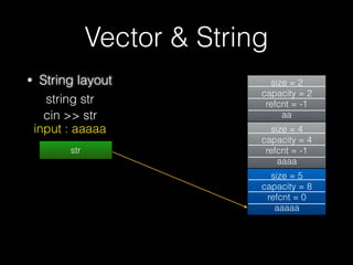 Vector & String
• String
• a dynamic char array
• 比起以往的字串串陣列列更更加安全，全部動態配置記憶體空間，
減少⼀一般 buffer overﬂow 的發⽣生
• 在給定 input 時，會不斷重新分配空間給 user 直到結束後，
就會回傳適當的⼤大⼩小給 user
• 有許多種實作⽅方式，這邊介紹最常⾒見見的⼀一種
• g++ < 5
39
 