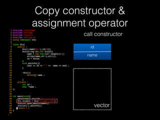 What’s wrong in this code
61
 