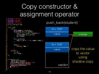 Copy constructor &
assignment operator
74
push_back(student)
id = 1337
name orange
vector
id = 1337
name copy the value
to vector
using
shadow copy
 