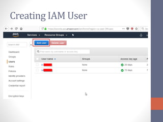 Creating IAM User
 