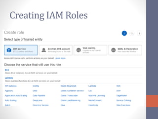 Creating IAM Roles
 