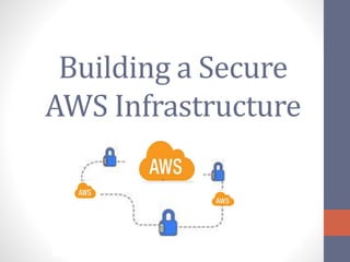 Building a Secure
AWS Infrastructure
 