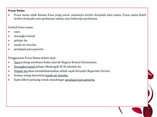 Frasa NamaFrasa nama ialah binaan frasa yang unsur utamanya terdiri daripada kata nama. Frasa nama boleh terdiri daripada satu perkataan sahaja atau beberapa perkataan. Contoh frasa nama:saya Awangku Ismailpelajar itu tanah air mereka pendapat para peserta  Penggunaan Frasa Nama dalam ayat:Saya sedang membaca buku sejarah Negara Brunei Darussalam.Awangku Ismail pelajar Menengah III di sekolah itu.Pelajar itu akan mendeklamasikan sebah sajak berjudul Negaraku Permai.Semua orang mencintai tanah air mereka.Kami diberi peluang untuk mendengar pendapat para peserta.