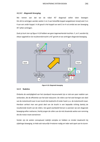 Mechatronic System Design | PDF