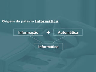 InforInformaçãomação + AutoAutomáticamática
InformáticaInformática
Origem da palavra Informática
 