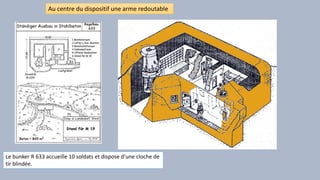 Système de ventilation et de filtrage anti-gaz
dans un bunker
 