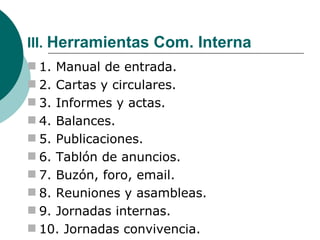 III.  Herramientas Com. Interna 1. Manual de entrada. 2. Cartas y circulares. 3. Informes y actas. 4. Balances. 5. Publicaciones. 6. Tablón de anuncios. 7. Buzón, foro, email. 8. Reuniones y asambleas. 9. Jornadas internas. 10. Jornadas convivencia. 