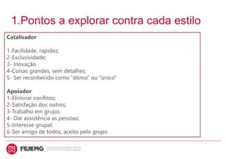 1.Pontos a explorar contra cada estilo
Catalisador
1-Facilidade, rapidez;
2-Exclusividade;
3- Inovação
4-Coisas grandes, sem detalhes;
5- Ser reconhecido como “ótimo” ou “único”
Apoiador
1-Eliminar conflitos;
2-Satisfação dos outros;
3-Trabalho em grupo;
4- Dar assistência as pessoas;
5-Interesse grupal;
6-Ser amigo de todos, aceito pelo grupo
 