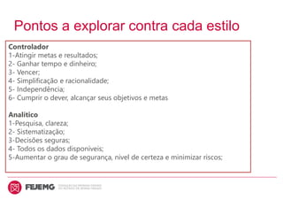 Pontos a explorar contra cada estilo
Controlador
1-Atingir metas e resultados;
2- Ganhar tempo e dinheiro;
3- Vencer;
4- Simplificação e racionalidade;
5- Independência;
6- Cumprir o dever, alcançar seus objetivos e metas
Analítico
1-Pesquisa, clareza;
2- Sistematização;
3-Decisões seguras;
4- Todos os dados disponíveis;
5-Aumentar o grau de segurança, nível de certeza e minimizar riscos;
 