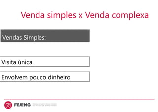 Venda simples x Venda complexa
Visita única
Envolvem pouco dinheiro
Vendas Simples:
 