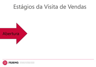 Estágios da Visita de Vendas
Abertura
 