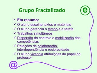 Grupo Fractalizado Em resumo: O aluno  escolhe  textos e materiais O aluno gerencia o  tempo  e a tarefa Trabalhos simultâneos Dispersão  do controle e  mobilização  das competências Relações de  colaboração , interdependência e reciprocidade O aluno  vivencia  atribuições do papel do professor @ e 