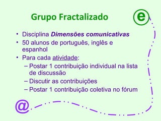 Grupo Fractalizado Disciplina  Dimensões comunicativas 50 alunos de português, inglês e espanhol Para cada  atividade : Postar 1 contribuição individual na lista de discussão Discutir as contribuições Postar 1 contribuição coletiva no fórum e @ 